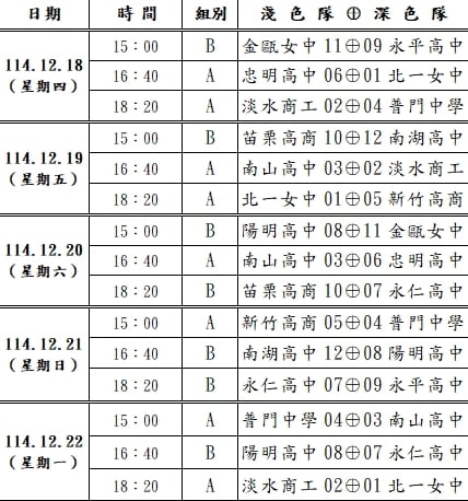HBL(影)／女生12強預賽明屏東開打！衛冕軍北一女「嘸咧驚啦」拚「三連霸王朝」