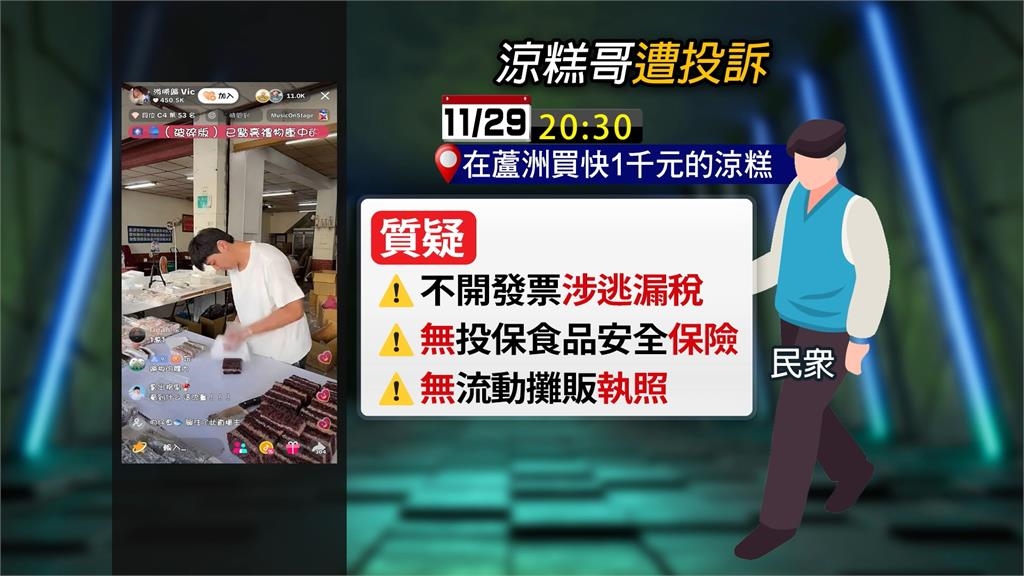 「涼糕哥」翻車? 遭投訴擺攤未戴口罩、無攤販執照惹議