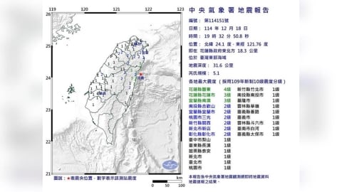最新/19:32花蓮發生規模5.1有感地震 最大震度4級