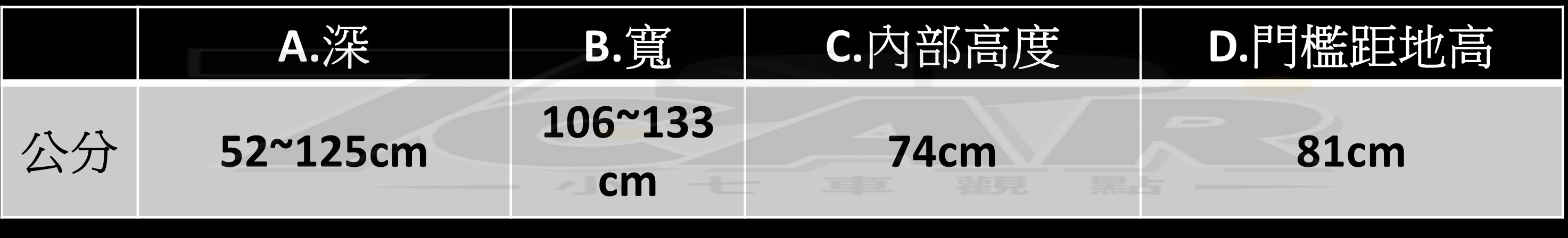 以實用與續航取勝! Kia EV9 Earth RWD 試駕