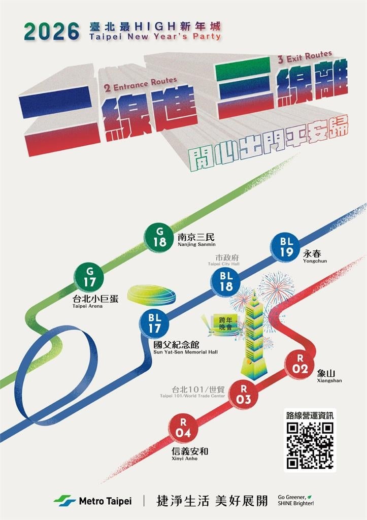 快新聞／跨年民眾注意！北捷加密班距「42小時不收班」　這2站進站免費優惠曝光