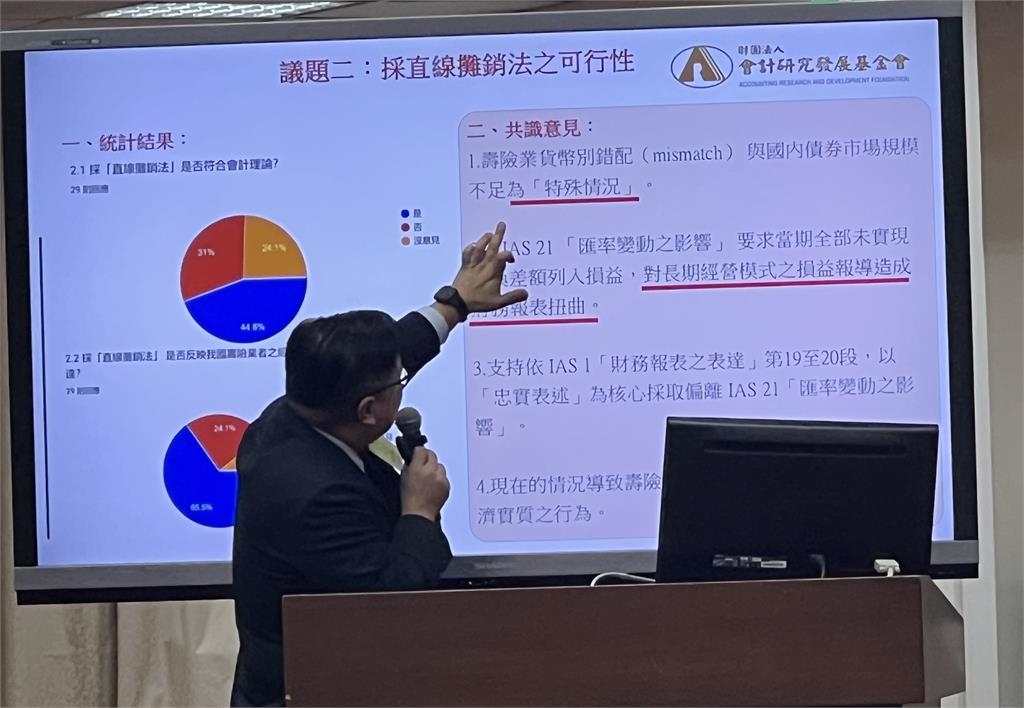 壽險業會計新局：以IAS 1 第19段「判斷」為永續治理奠基