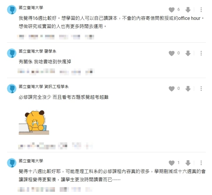 台灣「這幾所」大學下週起連放65天 「史上最長寒假」引網友正反面熱議!