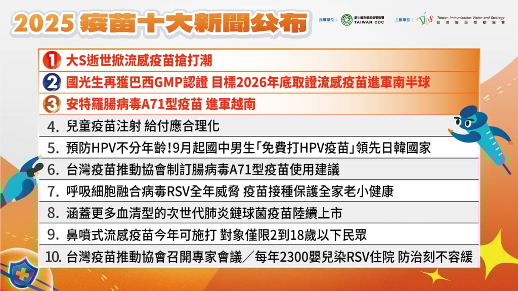 2025疫苗十大新聞出爐　兒童至高齡防護需求攀升