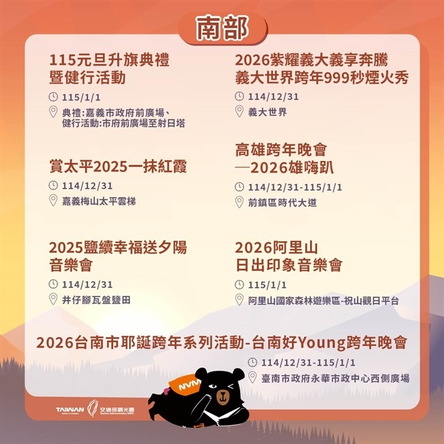 快新聞/跨年懶人包出爐!全台44處煙火、晚會迎接2026 時間地點一次看