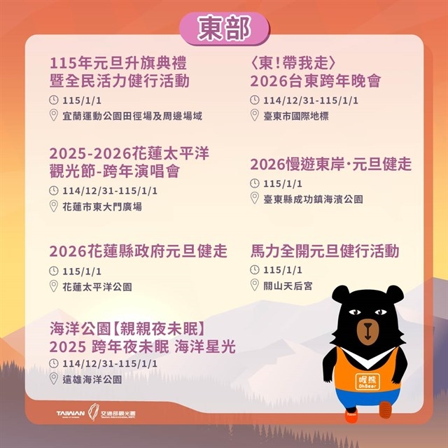 快新聞/跨年懶人包出爐!全台44處煙火、晚會迎接2026 時間地點一次看