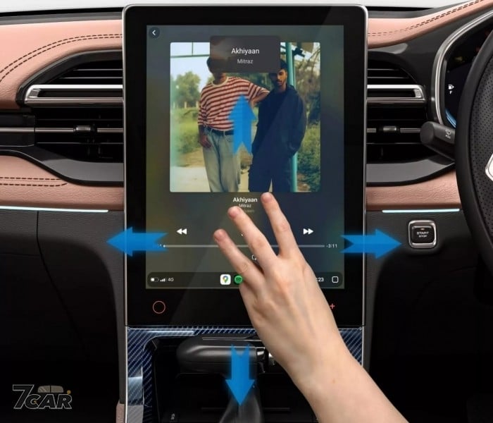 導入手勢化控制,MG Hector 與 Hector Plus 二度改款登場