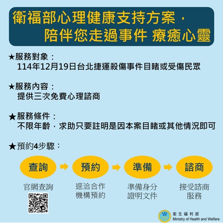 隨機砍人案1傷者染愛滋　衛福部籲受影響民眾快就醫