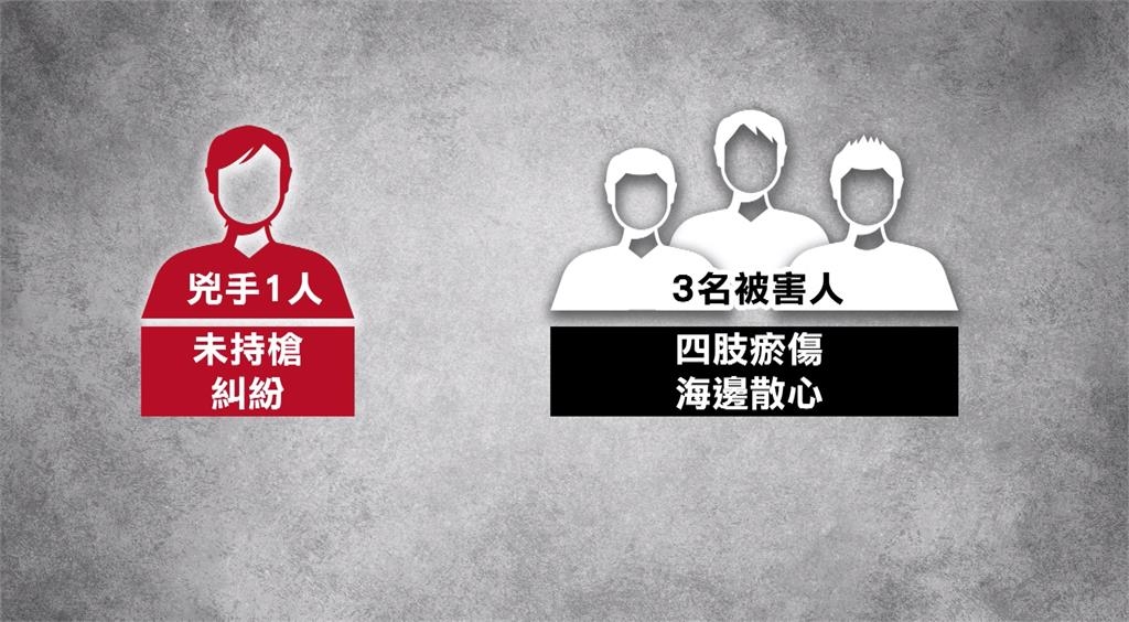 新竹新豐鄉傳2男駕車持槍隨機傷人　　警：非隨機攻擊、無持槍