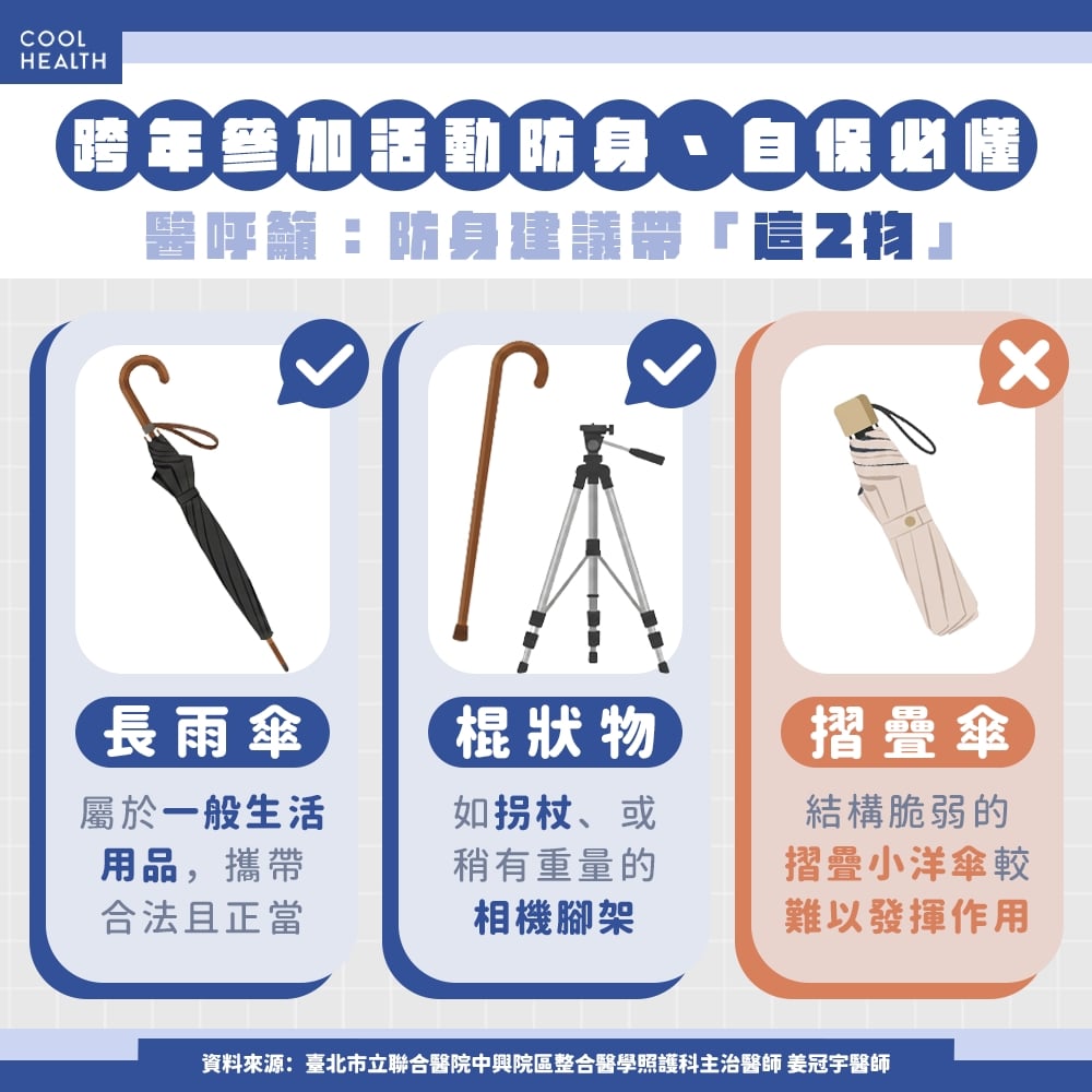 「喪命五次才可能奪刀一次」 醫呼籲：跨年防身建議帶「這2物」