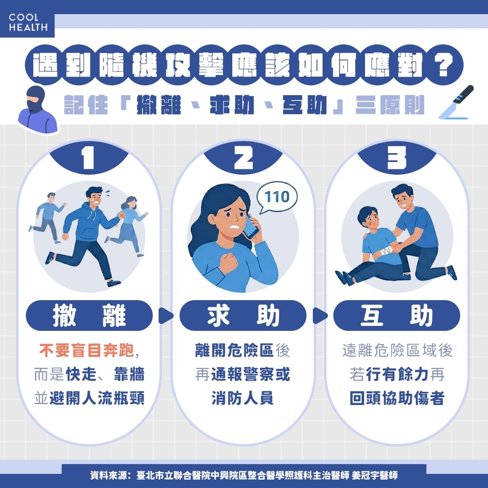 遇到兇案「原地嚇傻」無法反應？ 記住「撤離、求助、互助」三原則