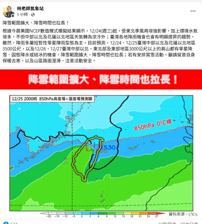 「這天更強冷空氣報到」耶誕天氣曝！粉專示警「這處」：降雪範圍擴大、時間拉長