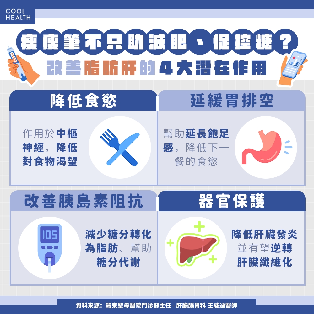 瘦子也會有脂肪肝？「泡芙人」恐不到30歲就滿滿紅字！ 醫勸：快做6件事預防