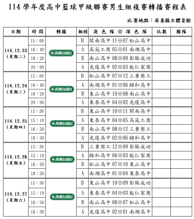 HBL(影)／突襲！校園阿雷U前進新竹　高中男球員宿舍大公開 feat.東泰高中