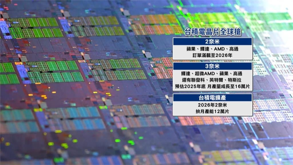 供不應求！黃仁勳11月快閃來台22小時　直奔台積電南科廠「討救兵」