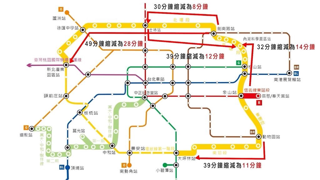 蔣萬安視察捷運北、東環段　喊話朝「日本山手線」看齊