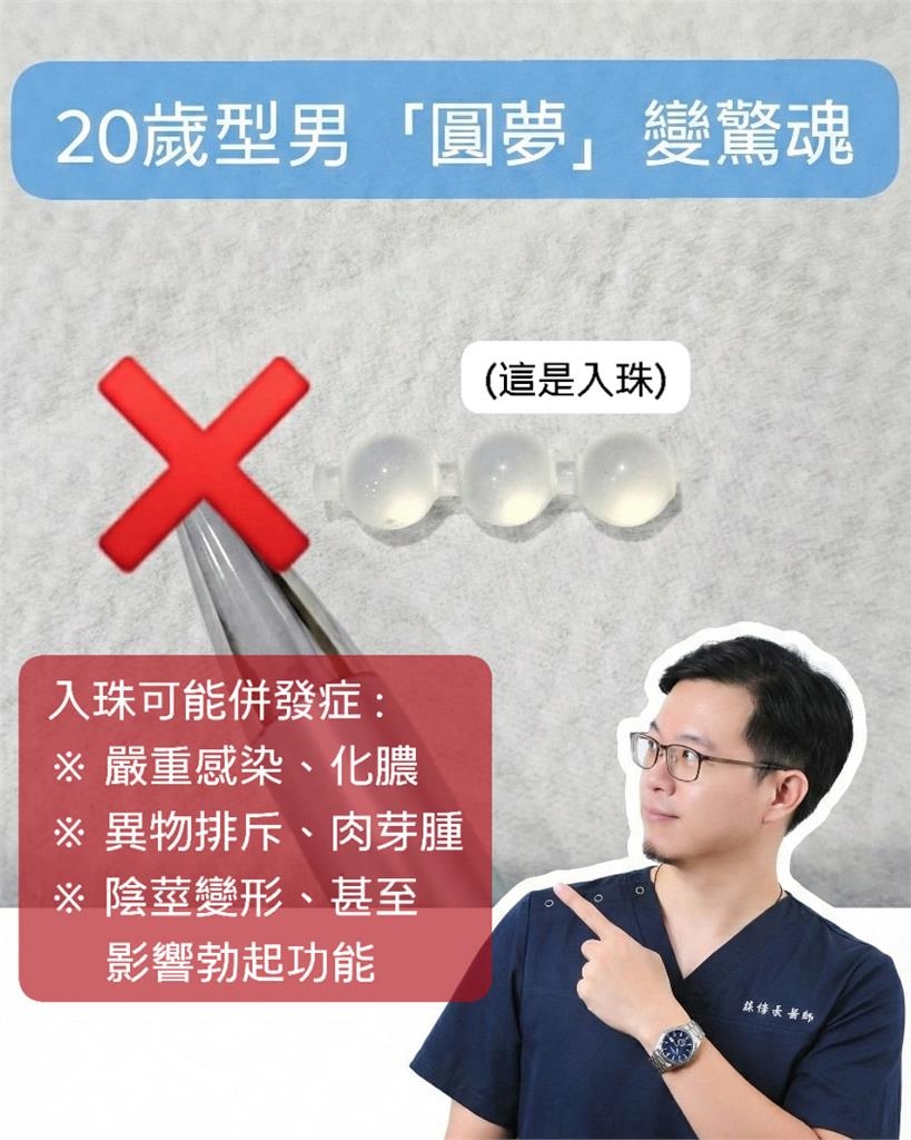 20歲男追求刺激「GG入一圈奈米珠」慘了！醫見「珠子破皮而出」險整根報廢