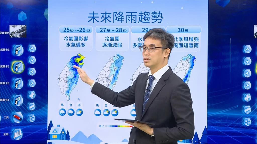 快新聞／耶誕節天氣預報出爐！明日氣溫直直落「又濕又冷」　各地溫度曝光