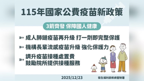 公費疫苗新制明年上路！成人肺鏈疫苗升級改打1劑即獲保護力