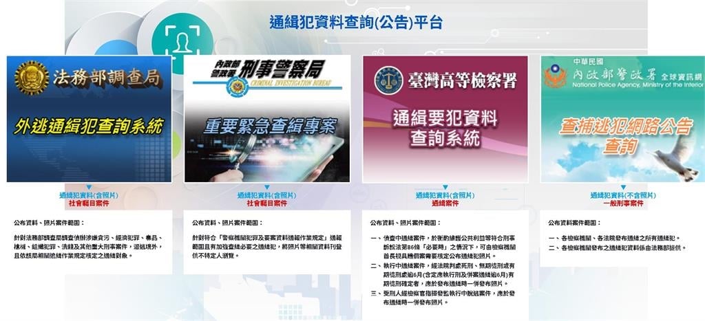 張文完全符合「好房客標準」讓眾房東怕爆！專家推2要素：精確比對成功