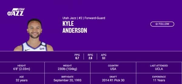 NBA(影)／中國男籃首位歸化宣告大失敗！李凱爾改回美籍引發熱議