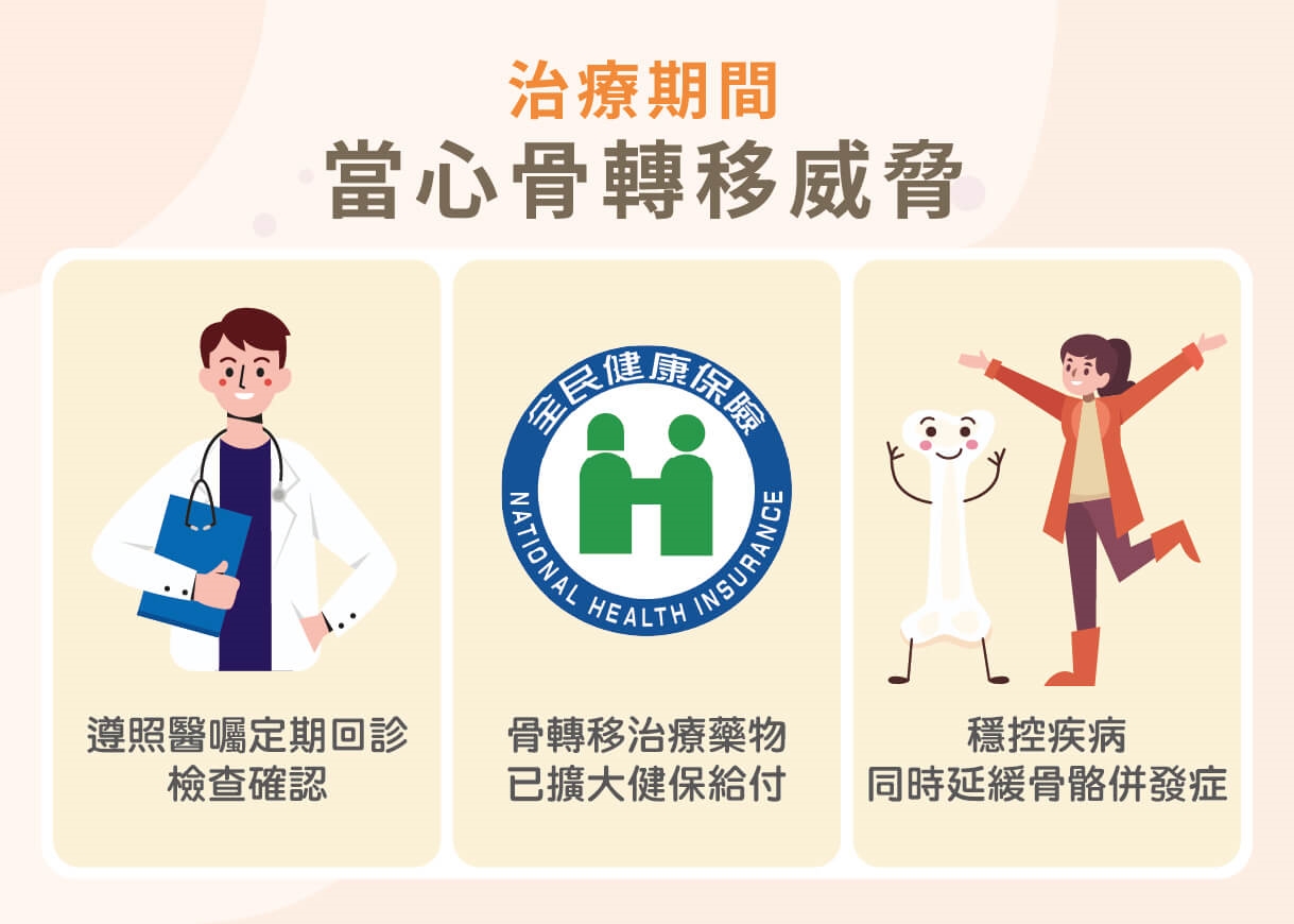 腸癌年輕化愈趨明顯！基因突變決定治療成敗？名醫解析晚期腸癌逆轉關鍵