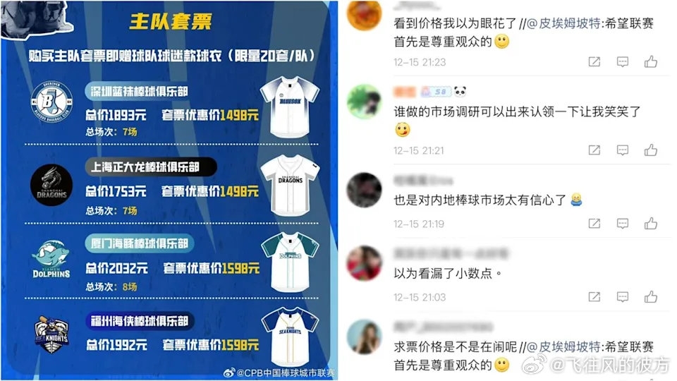 CPB／4隊名單出爐「28名台灣球員參戰」！沒有曹錦輝、陳傑憲哥哥在「這隊」