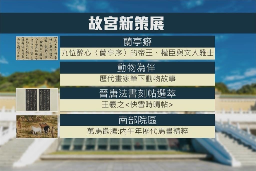 故宮特展參觀人次破350萬　文創玩諧音哽推「勁早有吉」零食