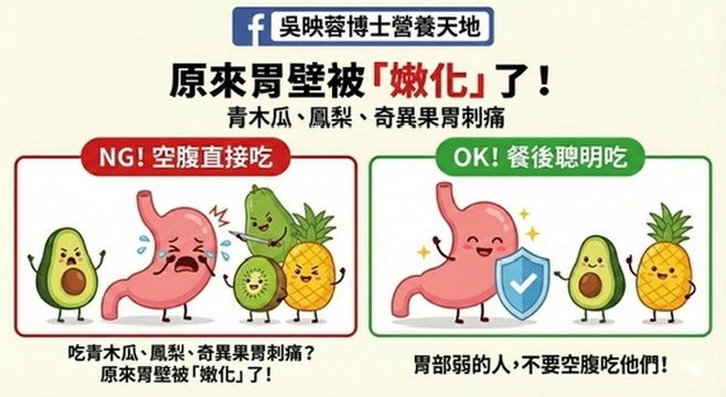 空腹吃助消化水果竟成「胃痛元兇」？營養學博士：換個進食順序效果大不同