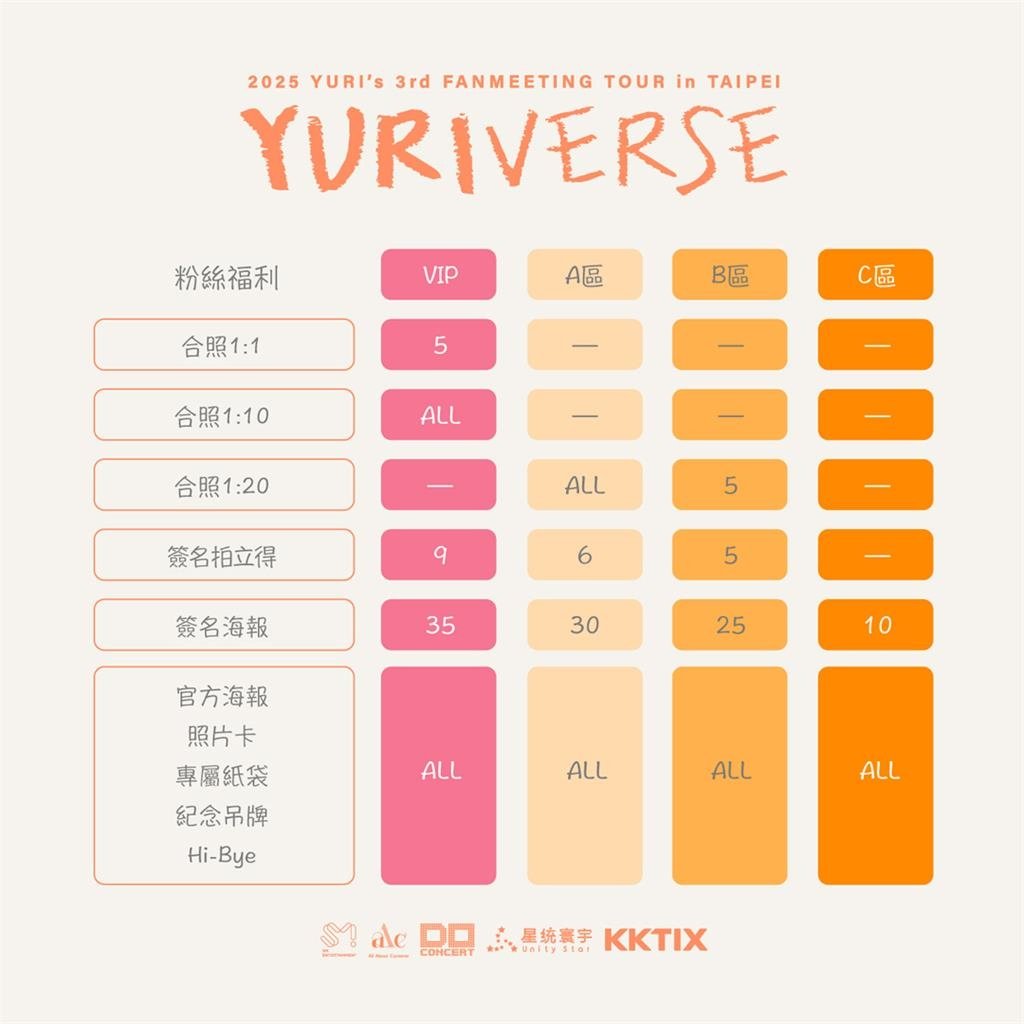 SONE準備尖叫！少女時代俞利1／10降臨台灣　親口預告「熟悉的組曲舞台」