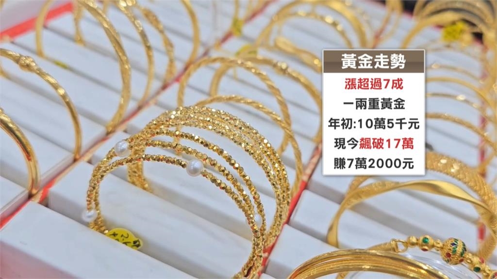 國際金價飆破4500美元創歷史新高　買金條還是配戴金飾好？專家這麼說