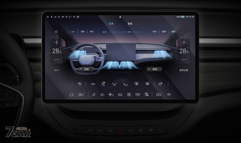 三種車型編成、新臺幣 89.9 萬元起　Foxtron Bria 正式在臺發表上市