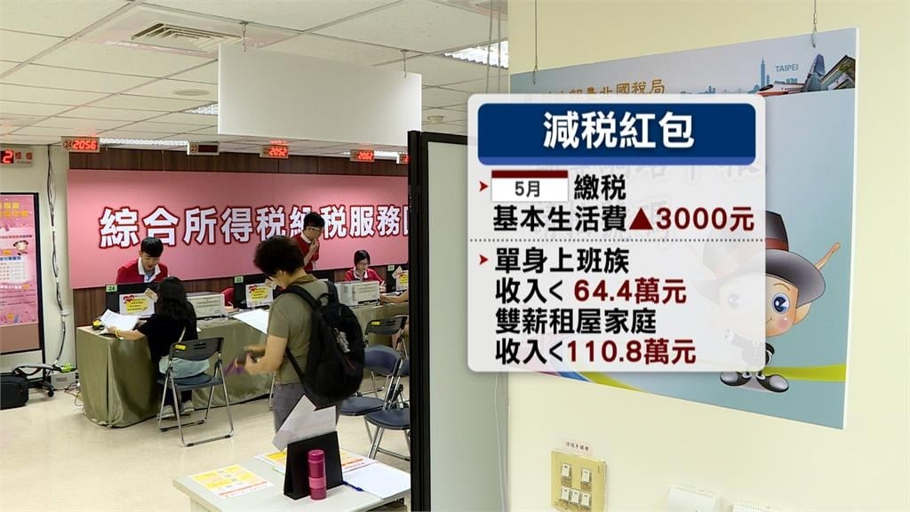 迎2026！元旦新制開辦婚育宅加碼租金補貼　滿70歲駕駛「這樣做」有回饋金