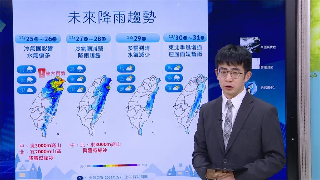 快新聞/耶誕節晚上出門注意!入夜後「氣溫雪崩式下滑」 最冷時間點曝光