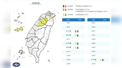耶誕夜冷颼！5縣市低溫特報　新北市恐現10度以下低溫