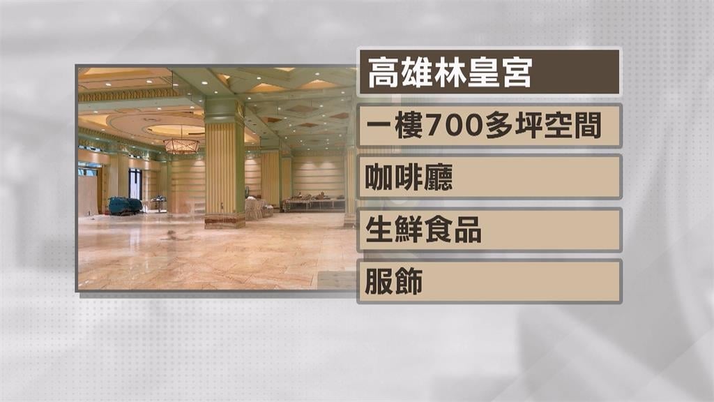 高雄新局面！萬豪旗下「然一酒店」插旗亞灣區　漢神百貨三館估２０２８年開幕