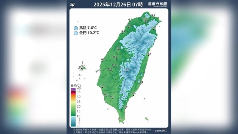 有夠冷！氣象粉專公布低溫排行「這地方」只剩7.4度