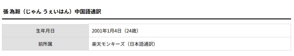 棒球／曾投入日職選秀！徐若熙翻譯是「樂天王陽明」