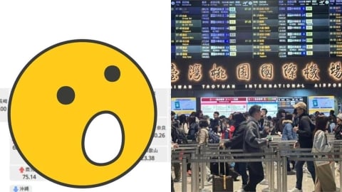 醫曝「10個流感」6人去過日本！達人曝「紅色高危區」曬圖示警了