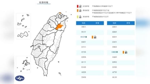 冷氣團發威！2縣市低溫特報　恐跌破10度