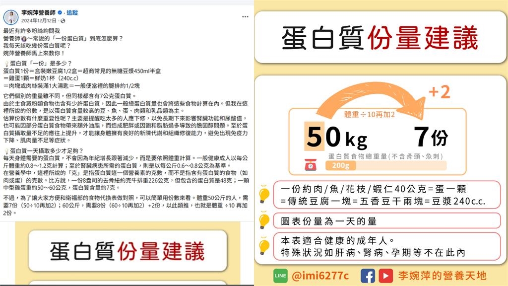 中國煮蛋網紅自曝5年「日嗑40顆雞蛋」！營養師示警：「1情況」恐大量掉髮