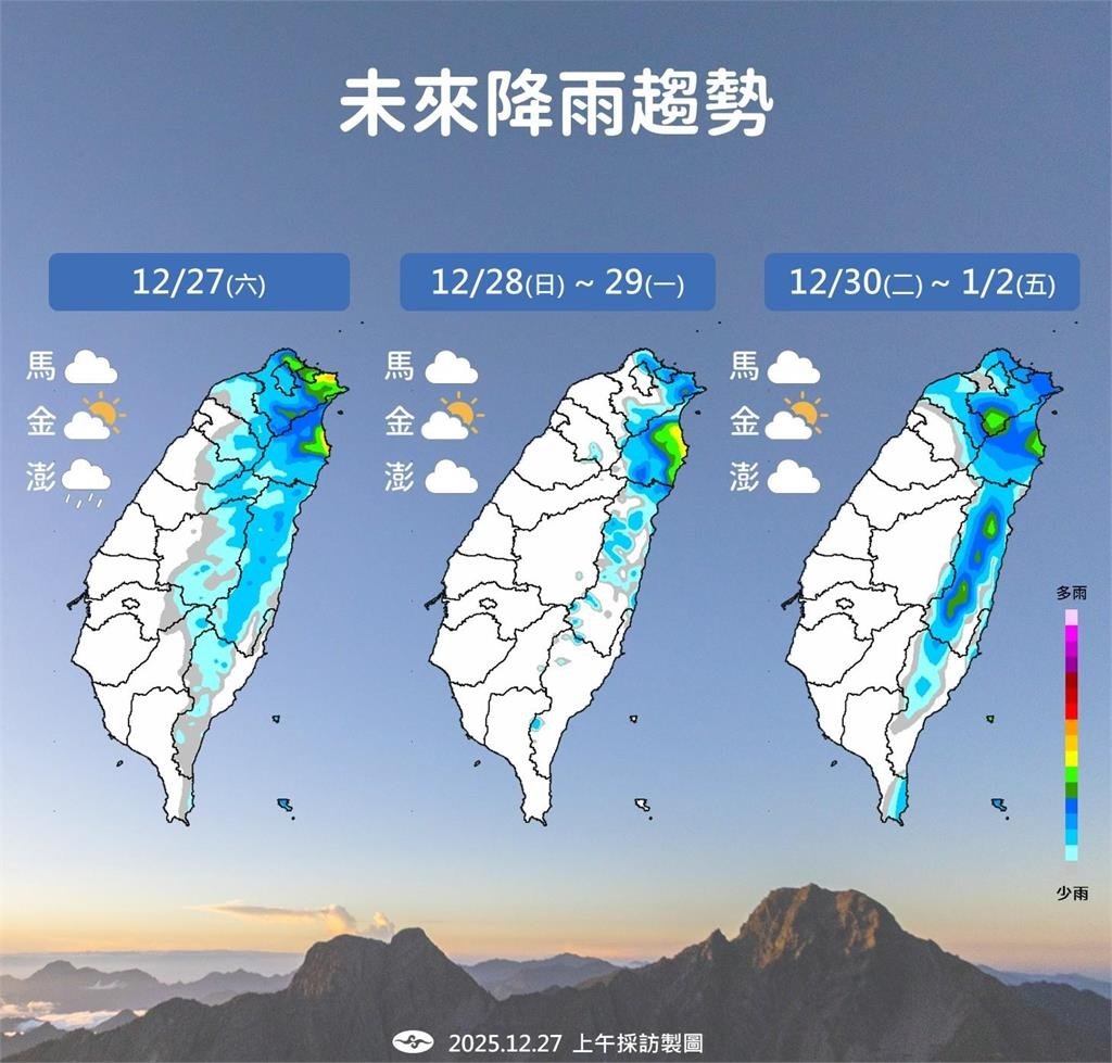 快新聞／冷氣團逐漸減弱！最暖時間曝光　氣象署全說了