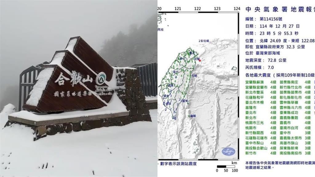 7.0強震前合歡山「紅光照頂」異象曝！網見「1巧合」嚇壞：921那天也是…