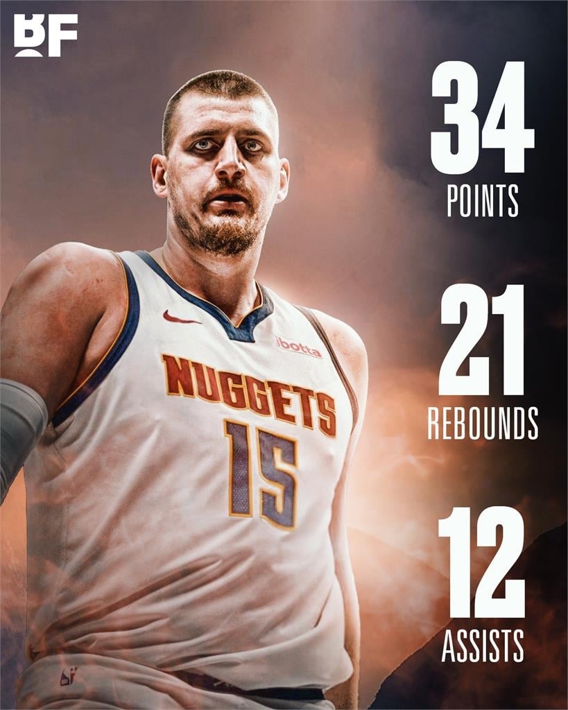 NBA(影)／小丑約基奇史詩級演出！34＋21＋12超級大三元無奈金塊1分輸魔術