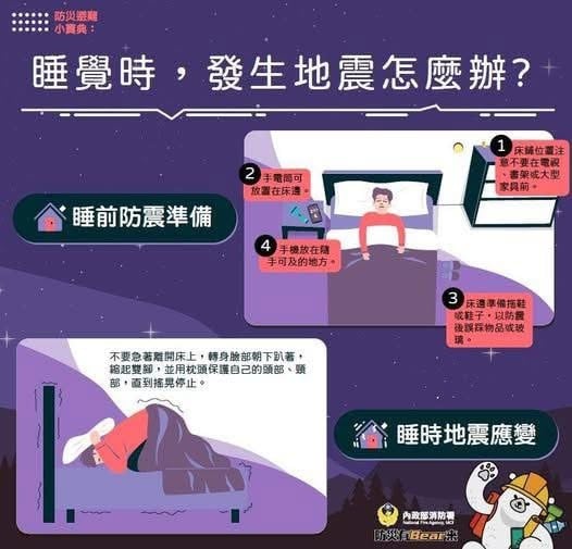 地牛翻身！23:05宜蘭外海規模7地震　睡夢中遇地震別急著跑掌握5重點