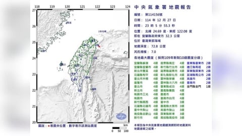 劇烈搖晃！今23:05發生芮氏7.0地震　最大震度4級