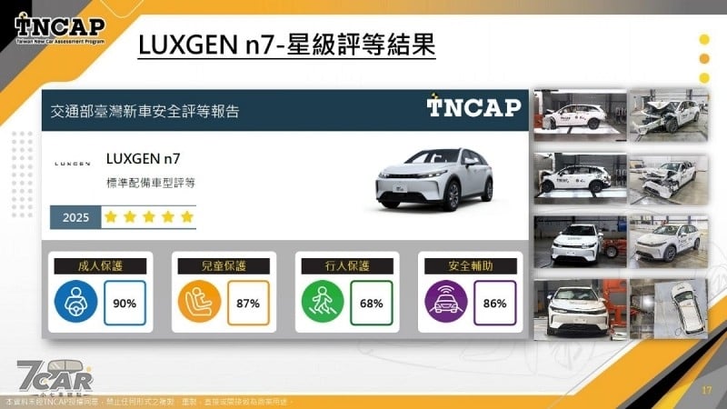 同步頒發 TNCAP 制度第一版獎項 　TNCAP 公佈 Custin、Tucson L、Yaris