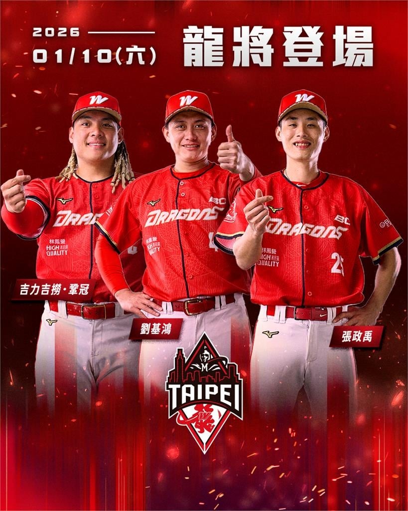 籃球/滿足新年希望!戰神聯名味全龍推「球員留聲吊飾」一月主場邀小龍女加持