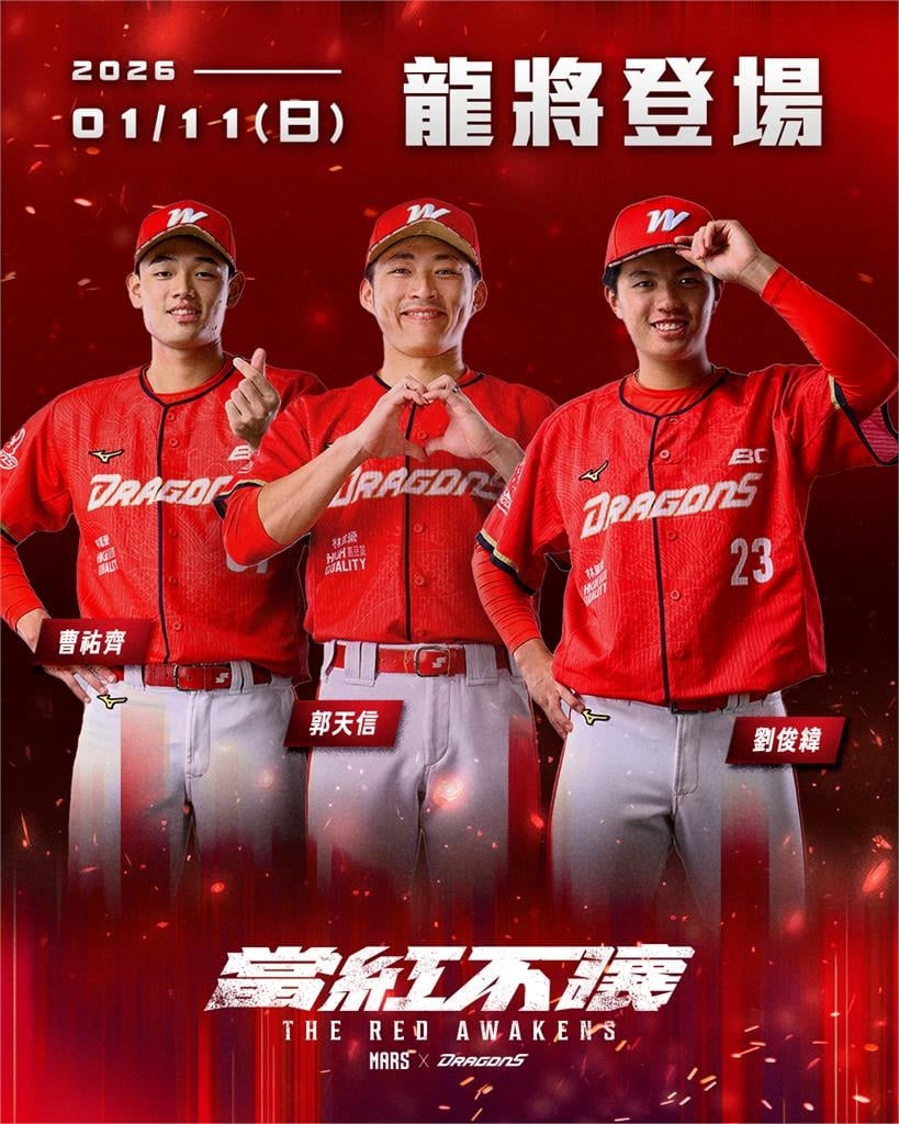 籃球/滿足新年希望!戰神聯名味全龍推「球員留聲吊飾」一月主場邀小龍女加持