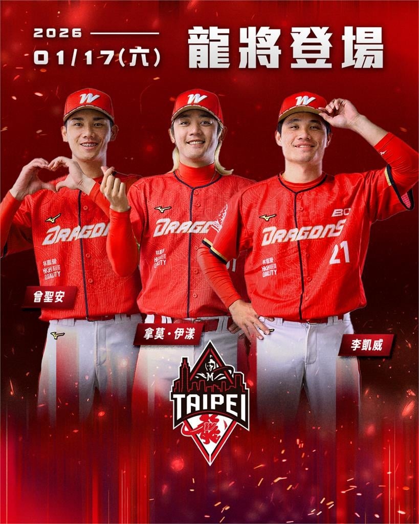 籃球/滿足新年希望!戰神聯名味全龍推「球員留聲吊飾」一月主場邀小龍女加持